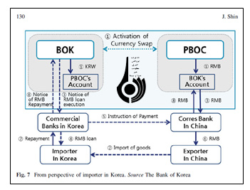 حذف راه‌کار مقابله با تحریم‌های مالی (پیمان پولی) در مجلس