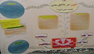 مشارکت افزون بر 25هزاردانش‌آموزچهارمحال وبختیاری درطرح جابربن حیان