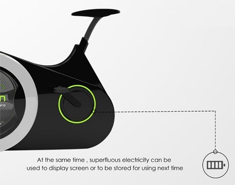 با این ماشین لباسشویی، لاغر کنید!