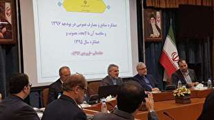 ۱۰۰ درصد لایحه دولت در بودجه سال ۹۶ محقق شد