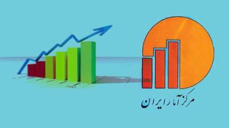 تورم خراسان جنوبی در فروردین، 1.1 دهم درصد بیشتر از کشور