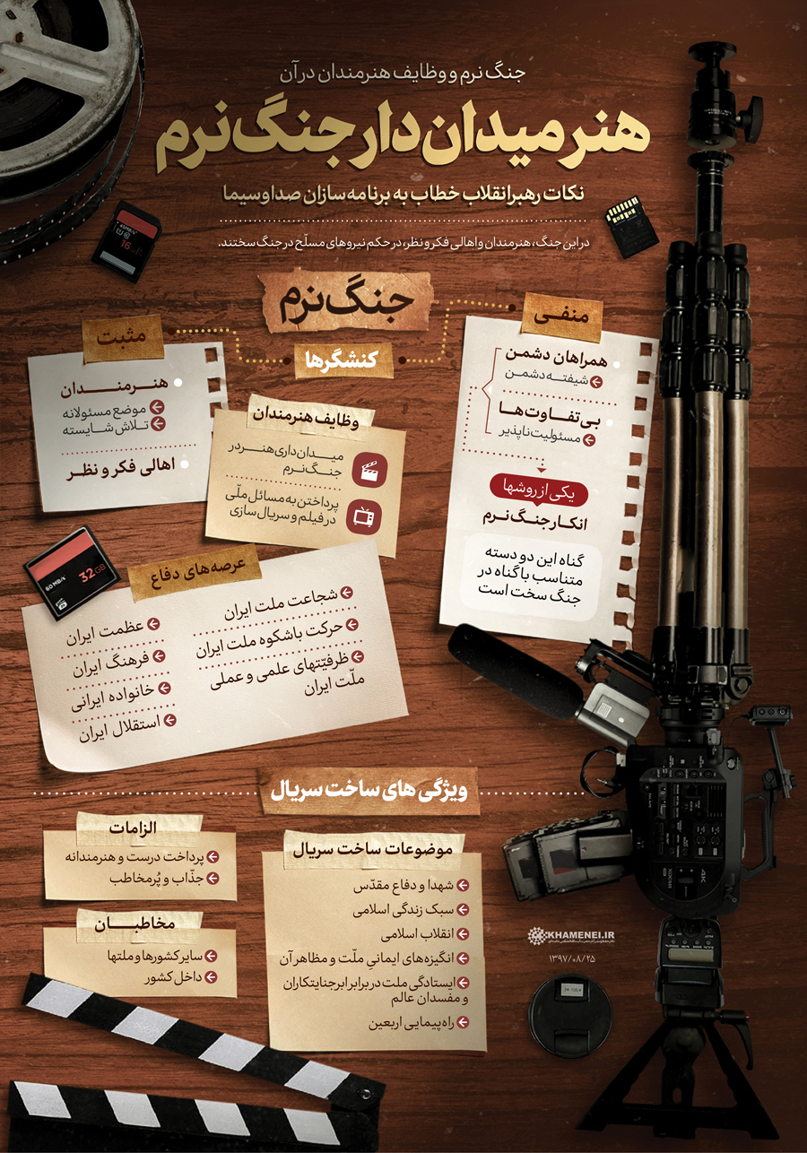 هنر میداندار جنگ نرم هنر میداندار جنگ نرم