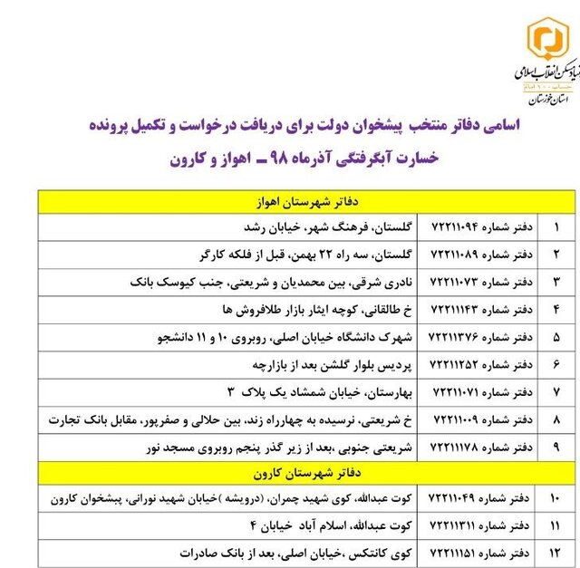 فراخوان دریافت درخواست و تکمیل پرونده آسیب&zwnj;دیدگان آبگرفتگی اهواز و کارون