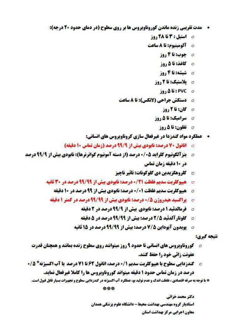 مدت تقریبی زنده ماندن ویروس کرونا بر سطوح