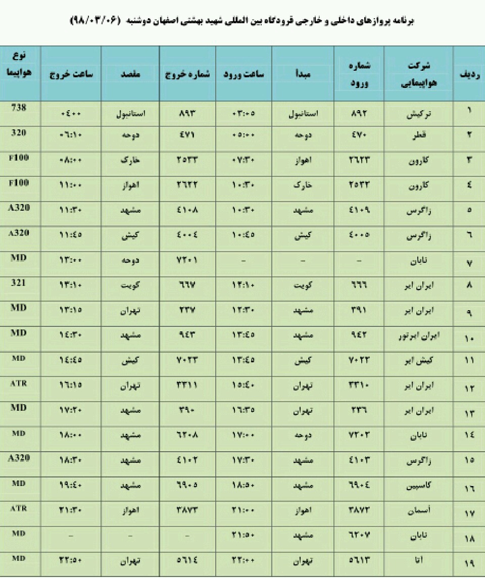 اعلام 19 پرواز داخلی وخارجی فرودگاه اصفهان