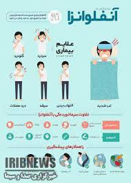 مرگ 3 نفر بر اثر ابتلا به آنفلوانزا در آذربایجانغربی