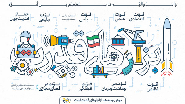 اطلاع‌نگاشت؛ ابزارهای قدرت