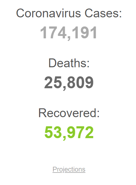 کرونا در فرانسه همچنان قربانی می گیرد کرونا در فرانسه همچنان قربانی می گیرد