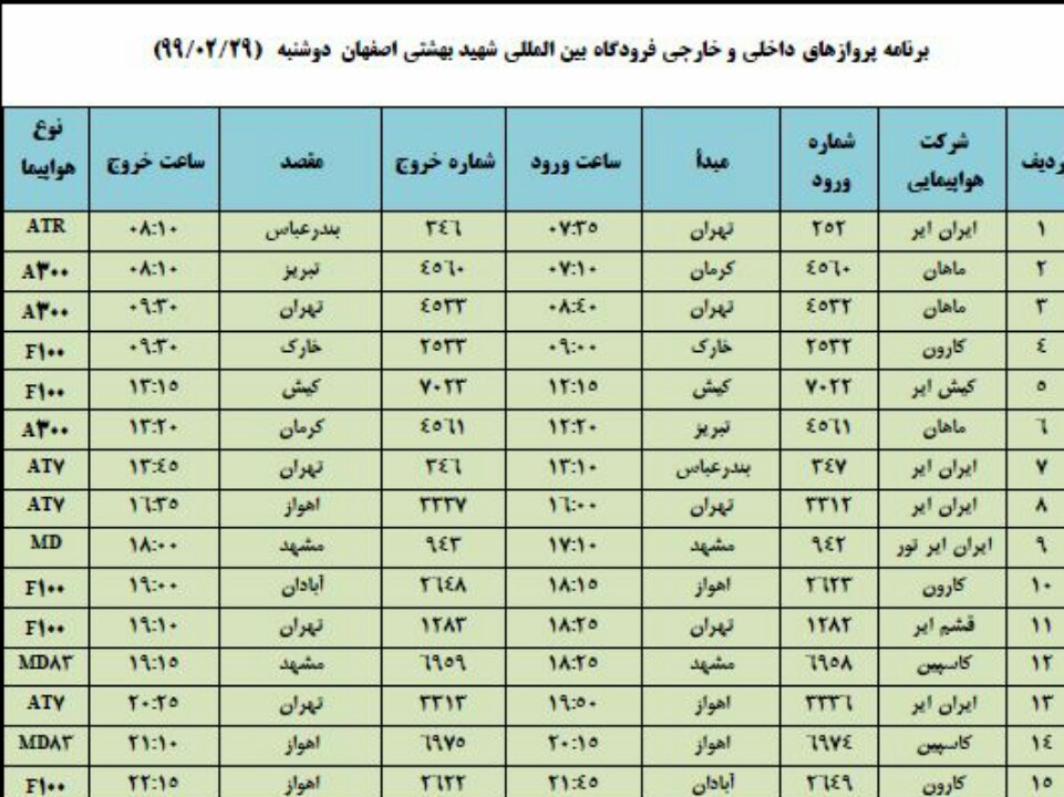 فهرست پروازهای فرودگاه شهید بهشتی