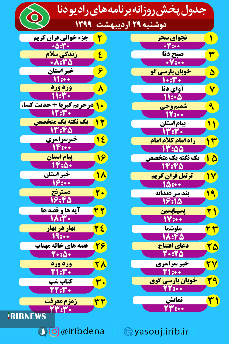 جدول پخش برنامه‌های رادیوی شبکه دنا