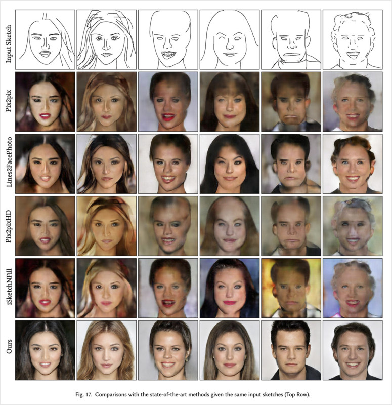 فناوری جدید هوش مصنوعی از طرح اولیه شما، پرتره واقعی انسان می کشد.