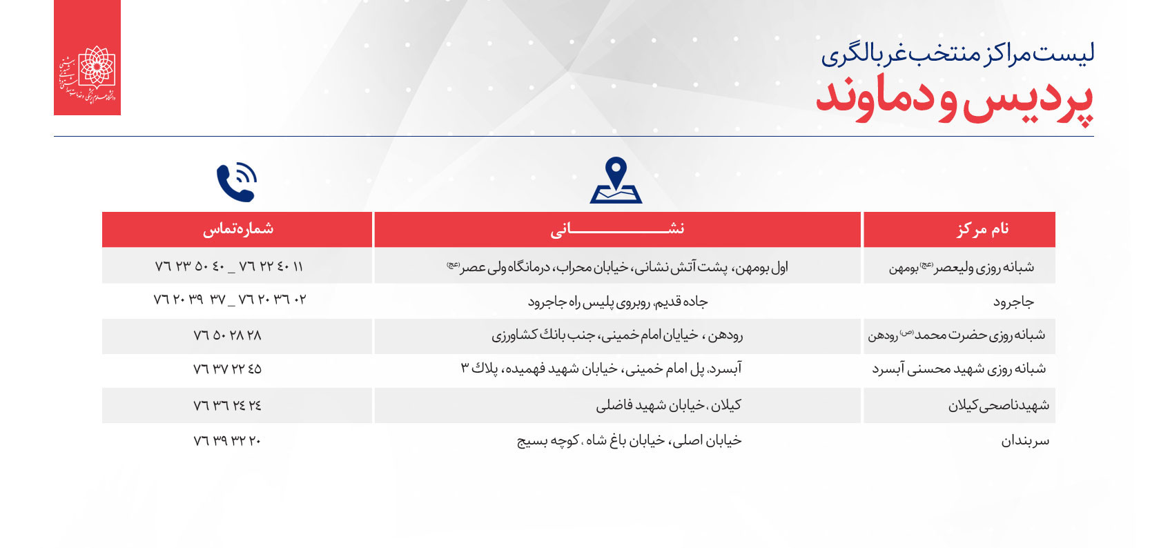 تهرانی‌ها برای غربالگری کرونا کجا بروند؟