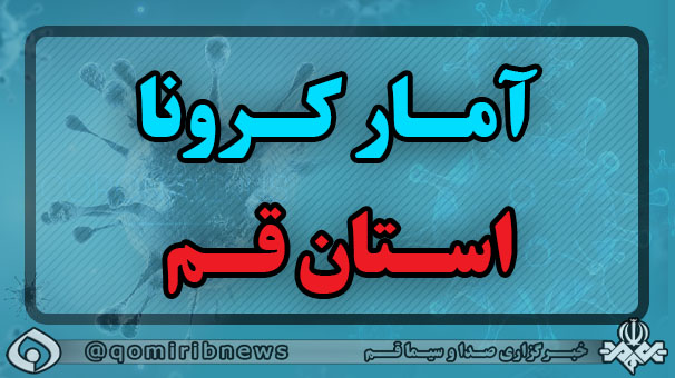 شناسایی ۱۶۴ بیمار کرونایی جدید در قم