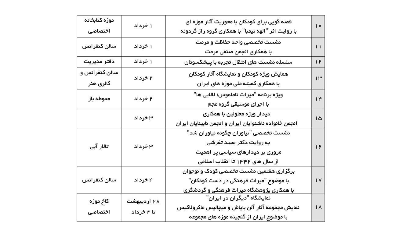 برنامه های هفته ی میراث فرهنگی در مجموعه نیاوران برنامه های هفته ی میراث فرهنگی در مجموعه نیاوران