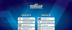 قرعه کشی جام باشگاه‌های زنان آسیا،