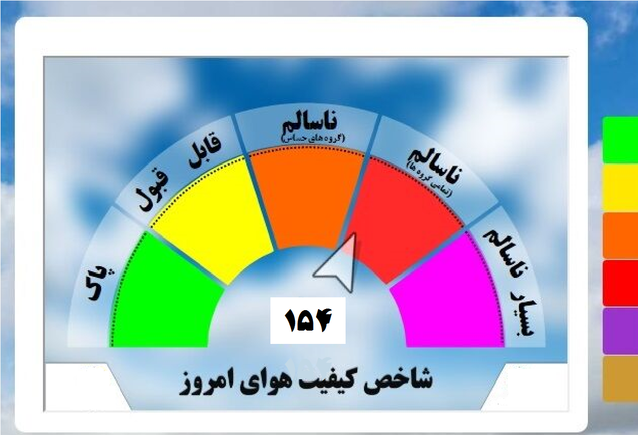 آبادان و خرمشهر در وضعیت قرمز آلودگی هوا