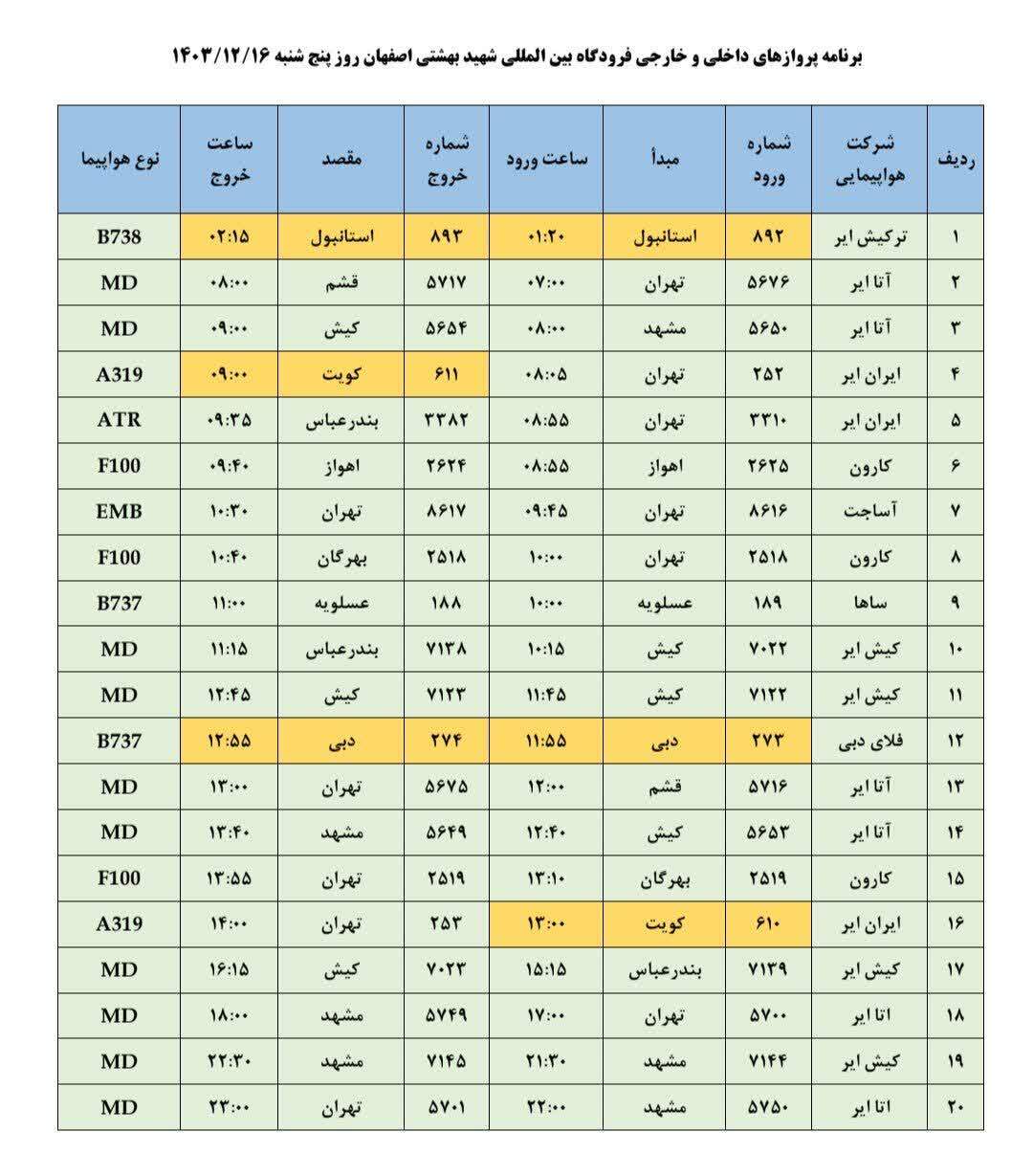 فهرست پرواز‌های فرودگاه اصفهان (شانزدهم اسفند ۱۴۰۳)