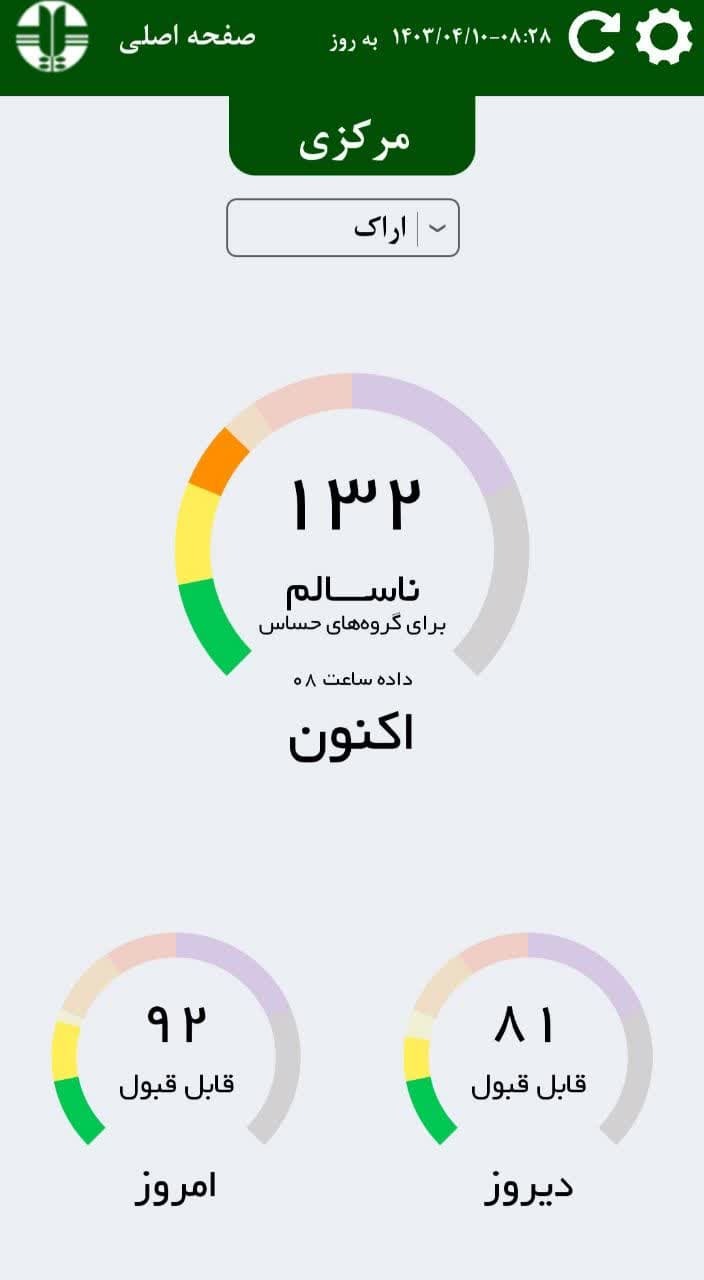 کیفیت هوای اراک در وضعیت نارنجی کیفیت هوای اراک در وضعیت نارنجی