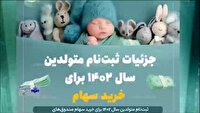 تهیه کننده بسته خبری جوانه، در انتظار جوانه‌ای دیگر