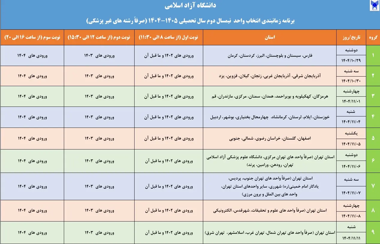 جزئیات انتخاب واحد نیمسال دوم تحصیلی دانشگاه آزاد اسلامی اعلام شد