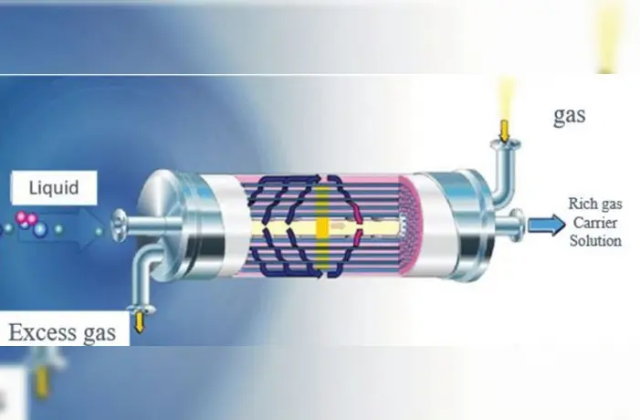 دستیابی ایران به فناوری بومی تصفیه پسماند بسیار خطرناک پالایشگاهی