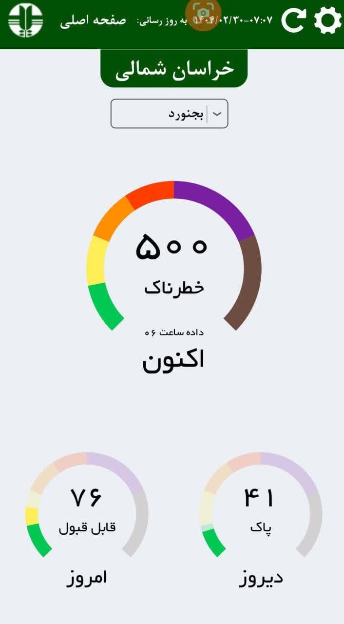 کاهش شدید کیفیت هوا در بجنورد کاهش شدید کیفیت هوا در بجنورد