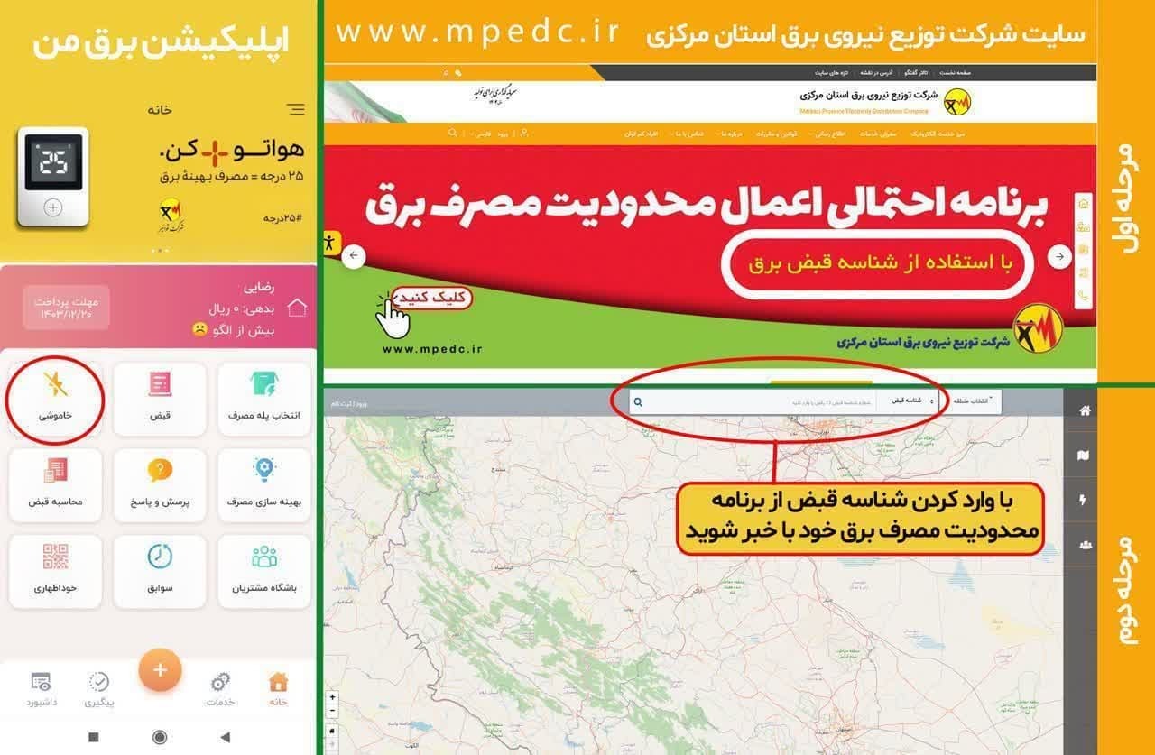 روش‌های اطلاع از برنامه زمان‌بندی احتمالی محدودیت مصرف برق
