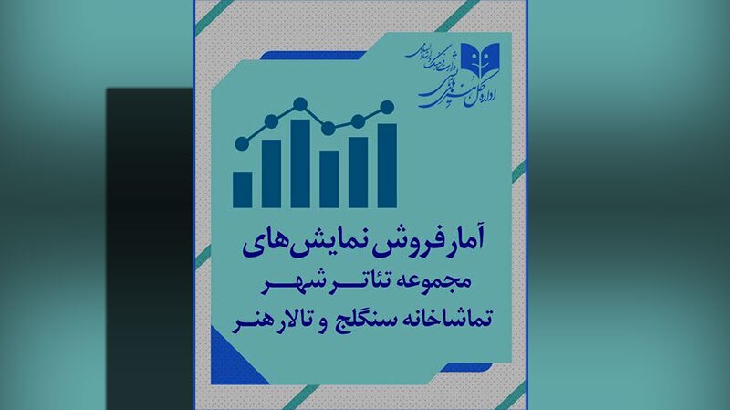 اعلام آمار فروش سالن‌های مجموعه‌ تئاتر شهر، تالار هنر و سنگلج