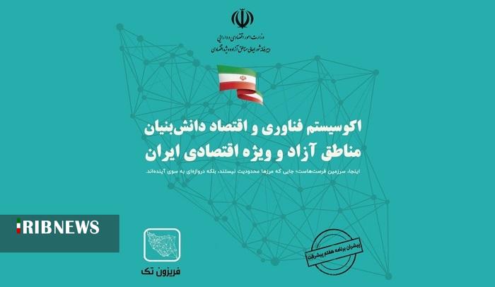 بهره برداری سکوی دیجیتال مناطق آزاد و ویژه اقتصادی بهره برداری سکوی دیجیتال مناطق آزاد و ویژه اقتصادی