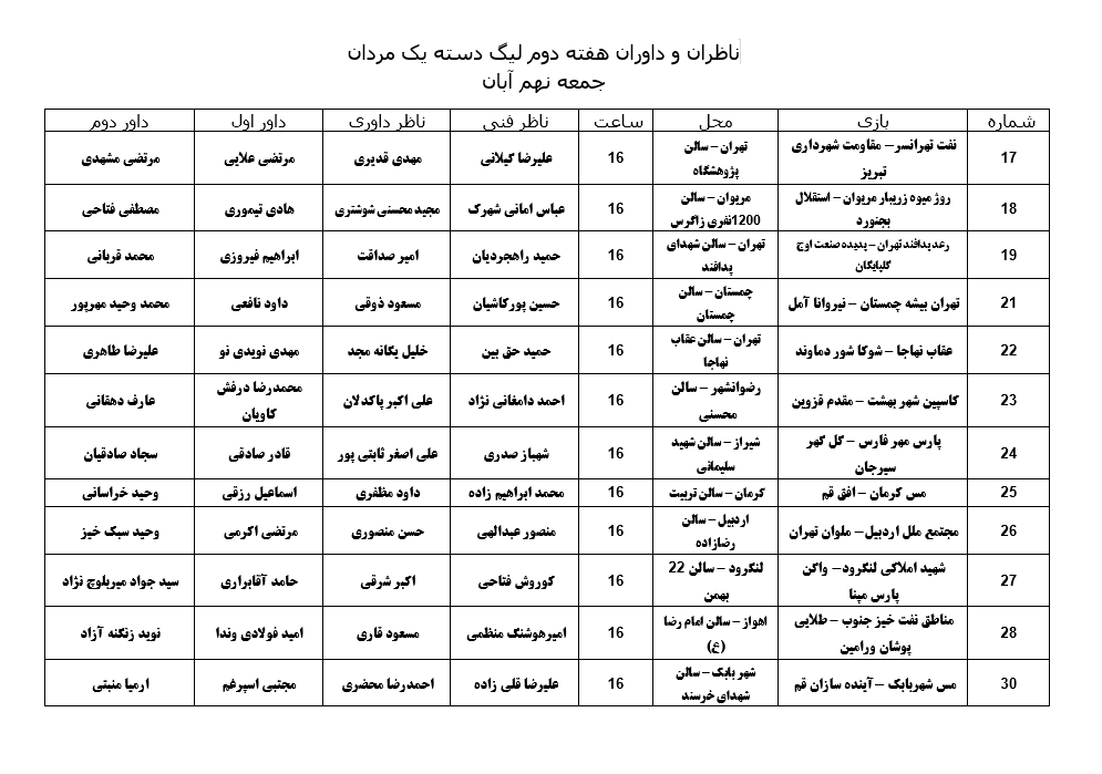 ناظران و داوران هفته دوم لیگ دسته یک مردان ناظران و داوران هفته دوم لیگ دسته یک مردان