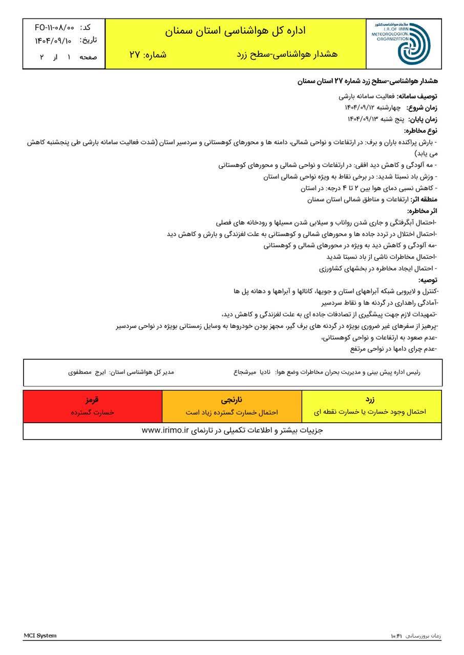 فردا سمنان روی باران را می بیند