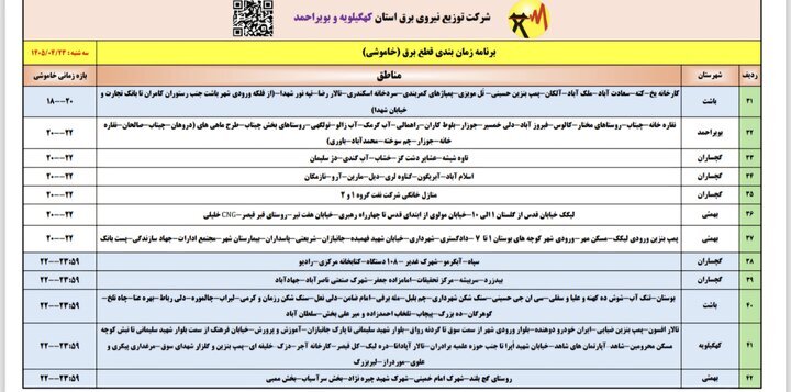 اطلاعیه خاموشیهای موقت برق در استان کهگیلویه و بویراحمد اطلاعیه خاموشیهای موقت برق در استان کهگیلویه و بویراحمد