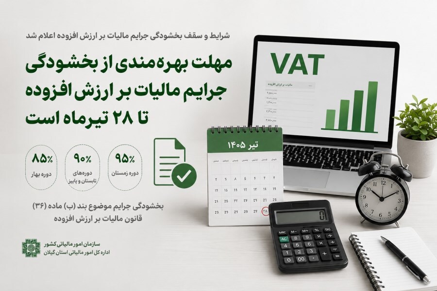 امروز آخرین مهلت بهره مندی از بخشودگی جرائم مالیاتی