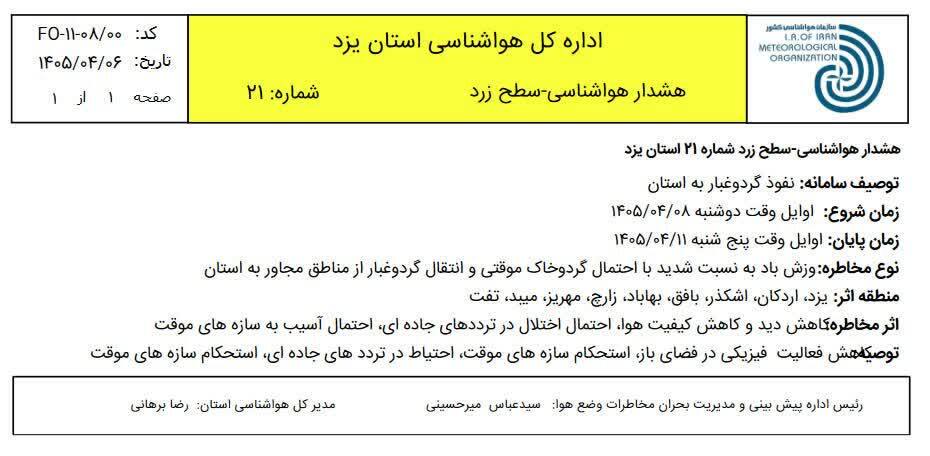 هشدار سطح زرد در استان یزد