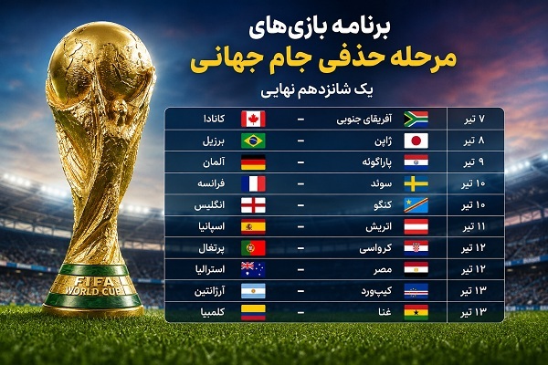 برنامه مسابقات مرحله حذفی جام جهانی ۲۰۲۶ + نتایج زنده